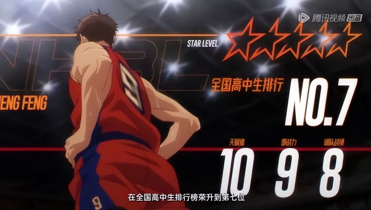 左手上篮动漫开场,左手上篮最新动漫