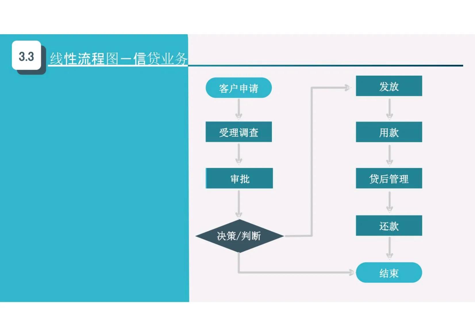 如何举办企业精细化管理培训班,精细化管理企业培训