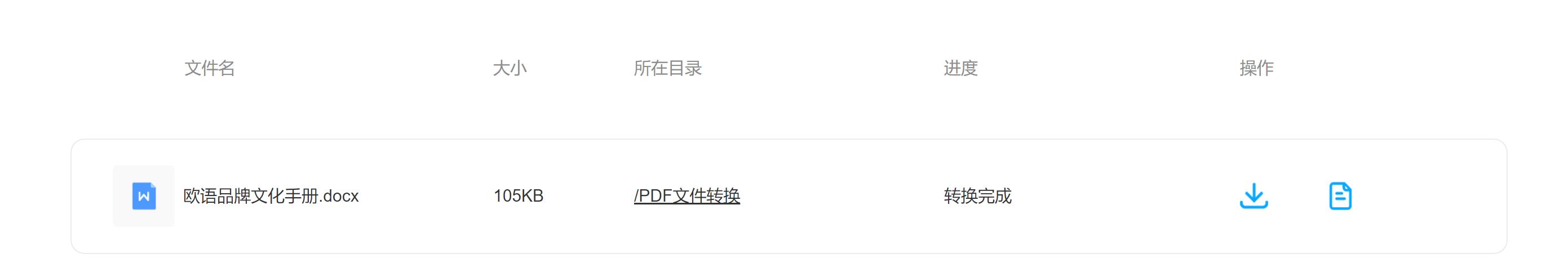 最好的pdf转换成word最简单方法,pdf如何转word干货分享