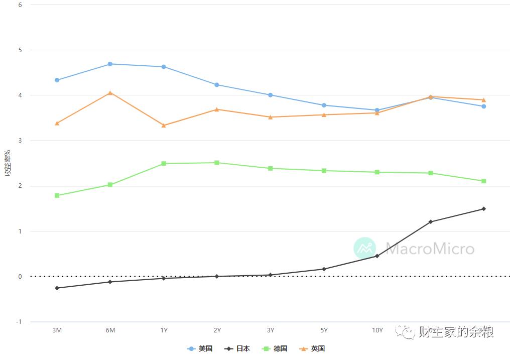 日本国运为什么这么好,日本国运推演