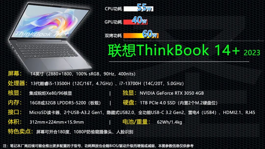 最新独显笔记本电脑性价比高,5000性价比最高的独显笔记本