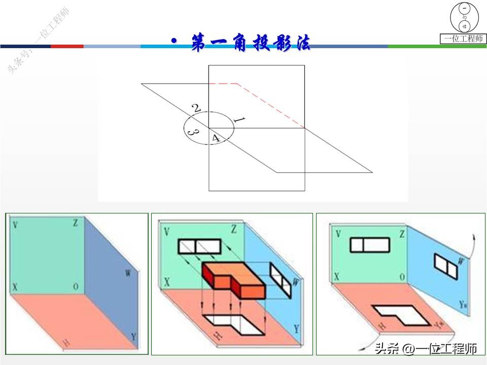 三坐标形位公差讲解视频,三视图画法细节讲解