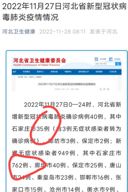 石家庄新冠病人增加数量,石家庄昨天新增新冠病例多少例