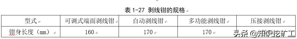 五金塑胶测量工具使用方法,五金品质部测量工具