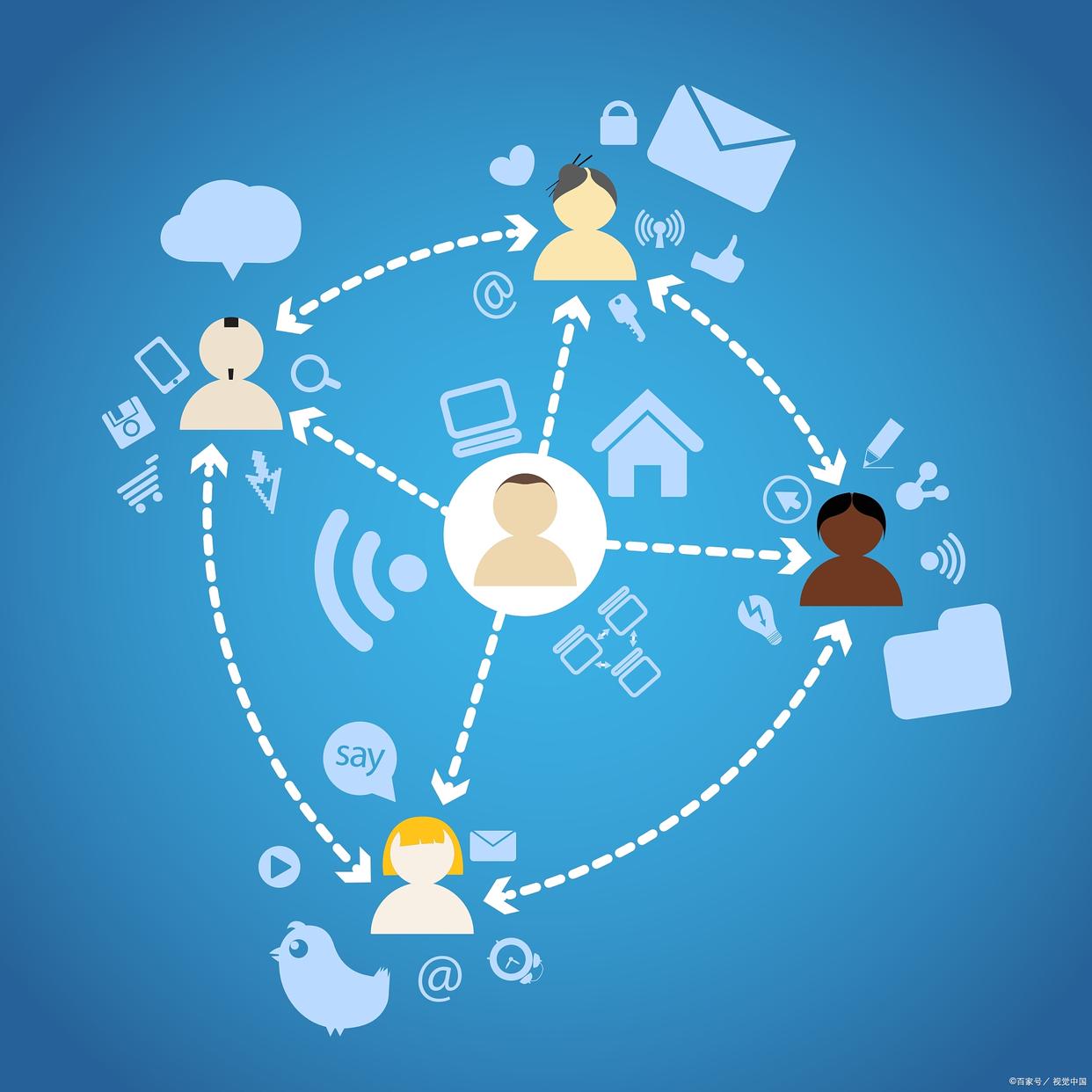 茶叶供应链运营模式,茶叶项目经营模式