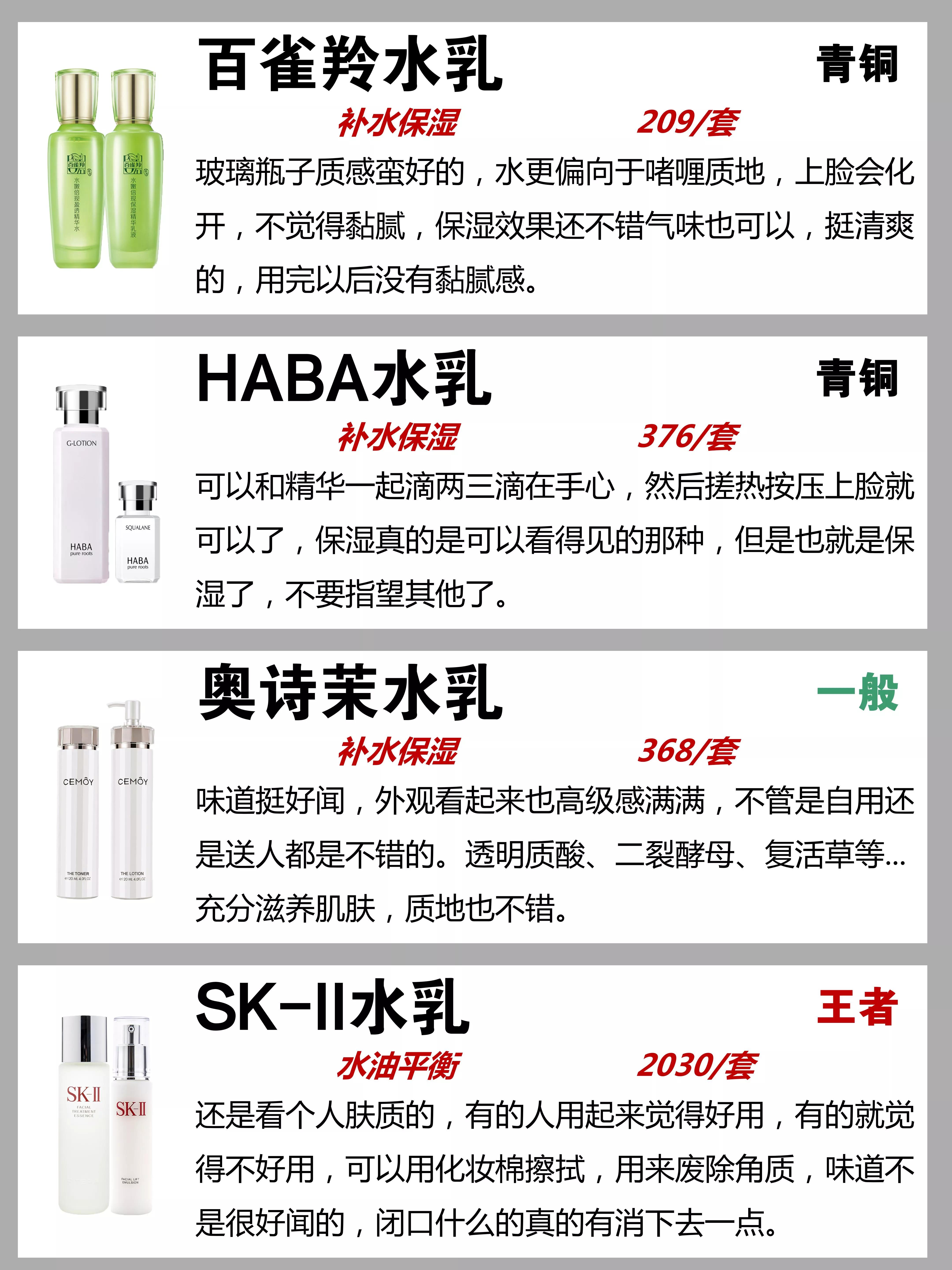 李佳琦果然神了！国货黑名单水乳曝光！中国人不骗中国人