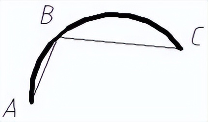 autocad模板设置教程,autocad命令栏不见了