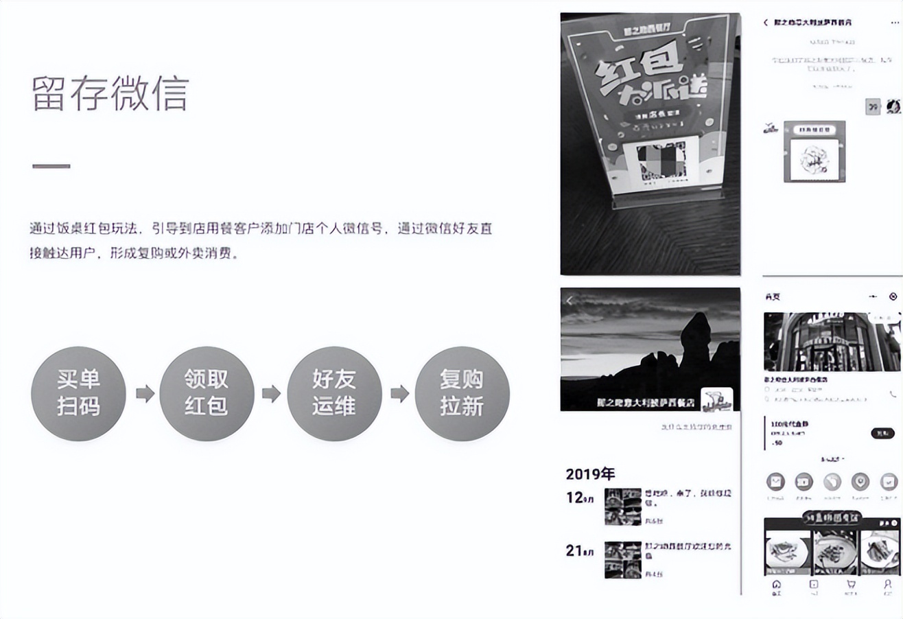 客流猫:借助线下流量入口,将线下流量引流到线上