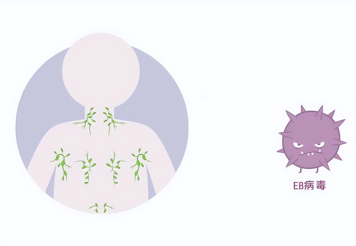 嘴上出了好多透明水泡会传染吗,嘴巴周围长了好多小水泡要忌口吗
