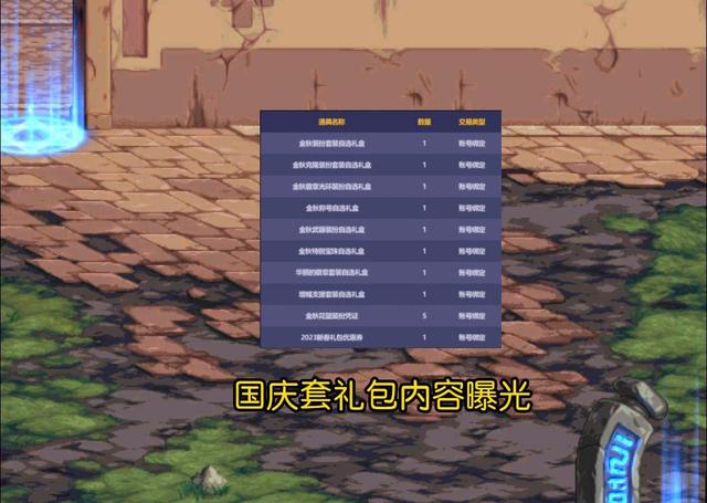 dnf国庆套2022武器装扮外观大全,dnf2022国庆套光环都是一样的吧