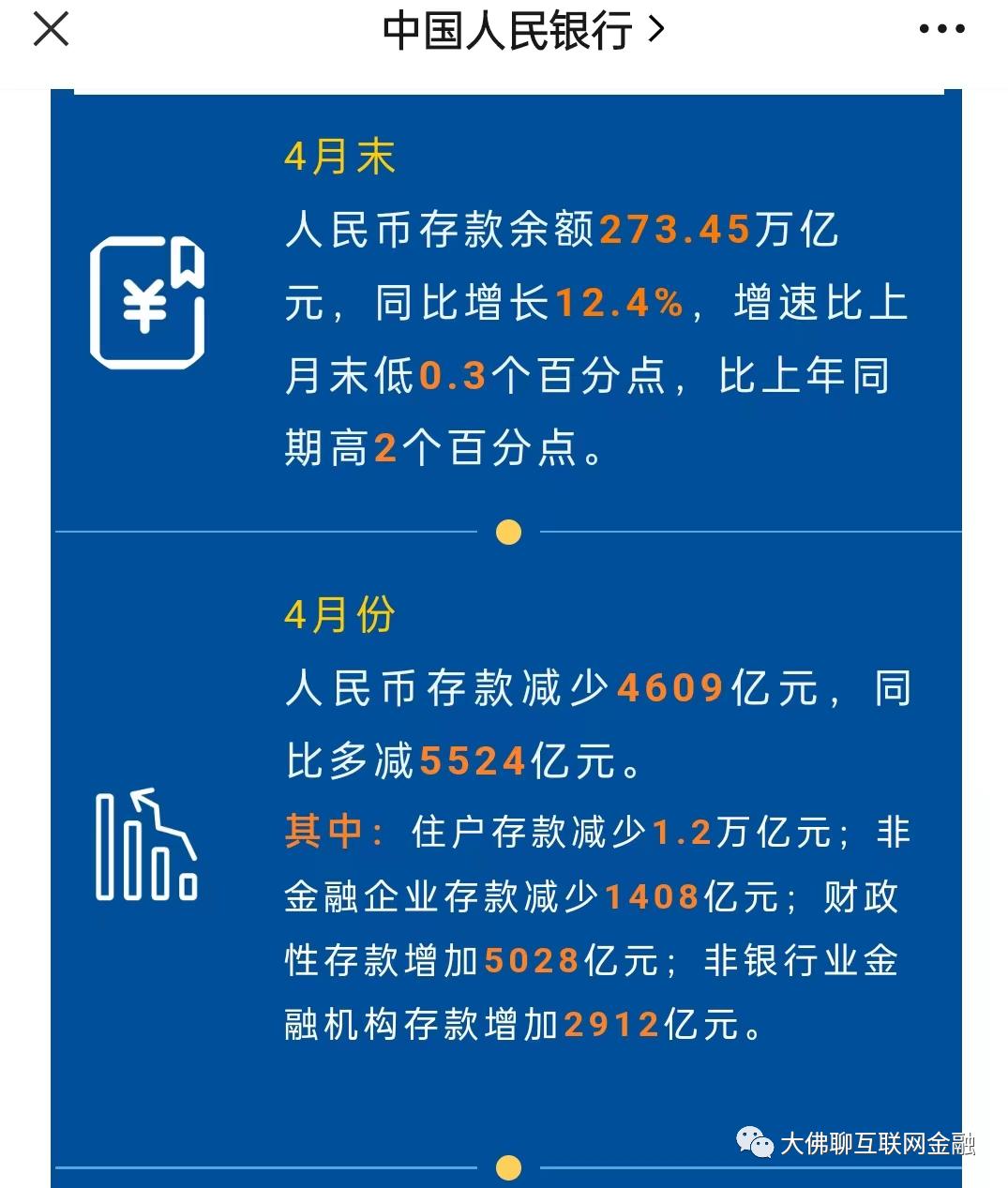 都在喊负债钱都去哪了,都在喊负债钱去哪了