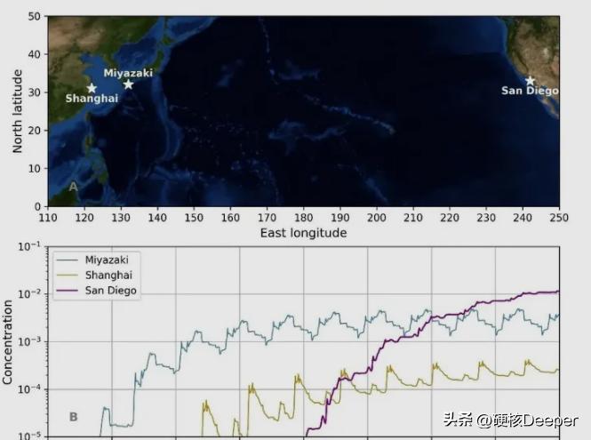 日本核废水还是核污水,日本到底是核污水还是核废水