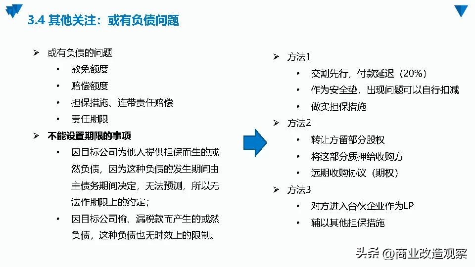 城市更新融资案例,城市更新项目投融资模式
