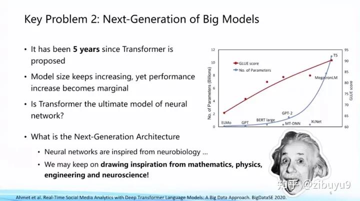 transformer大模型原理,主流大模型未使用transformer架构