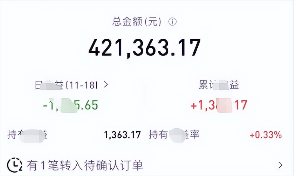 世界杯下跌魔咒,世界杯魔咒经济学