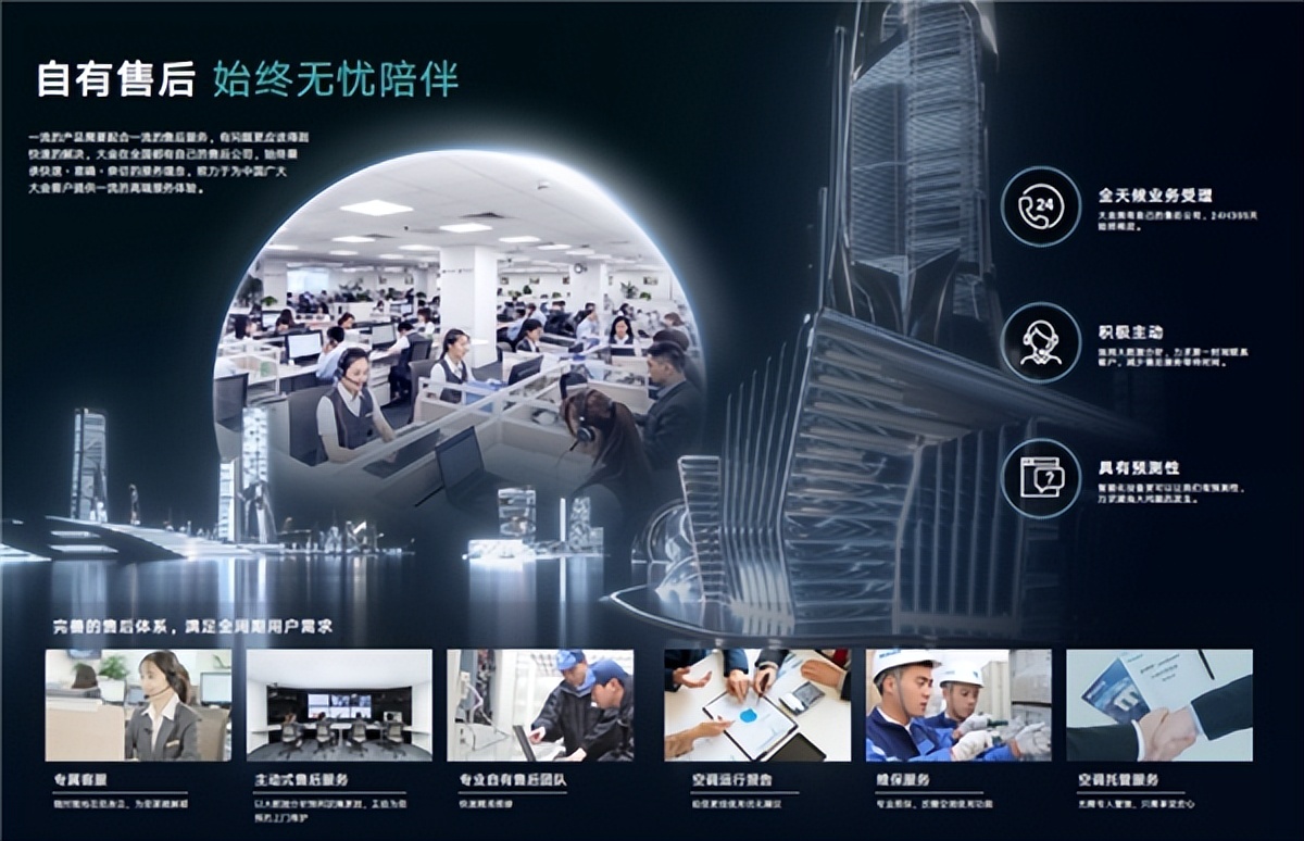 大金中央空调vrv-p优点,大金vrv-p中央空调的优点