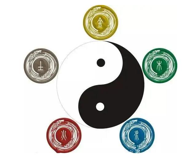 朱熹叫买东西不叫买南北,朱熹曾问为何买东西而不是买南北