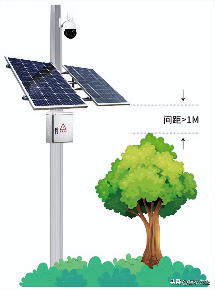 农业气象观测站安装方法,农田小气候自动气象观测系统