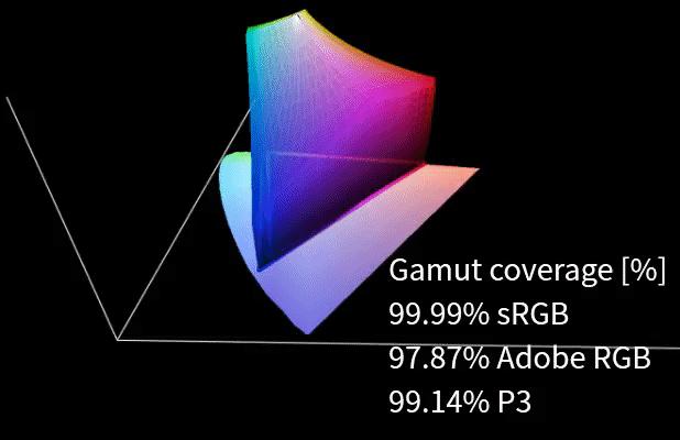 华硕灵耀x逍遥oled翻转笔记本评测,华硕笔记本灵耀s测评