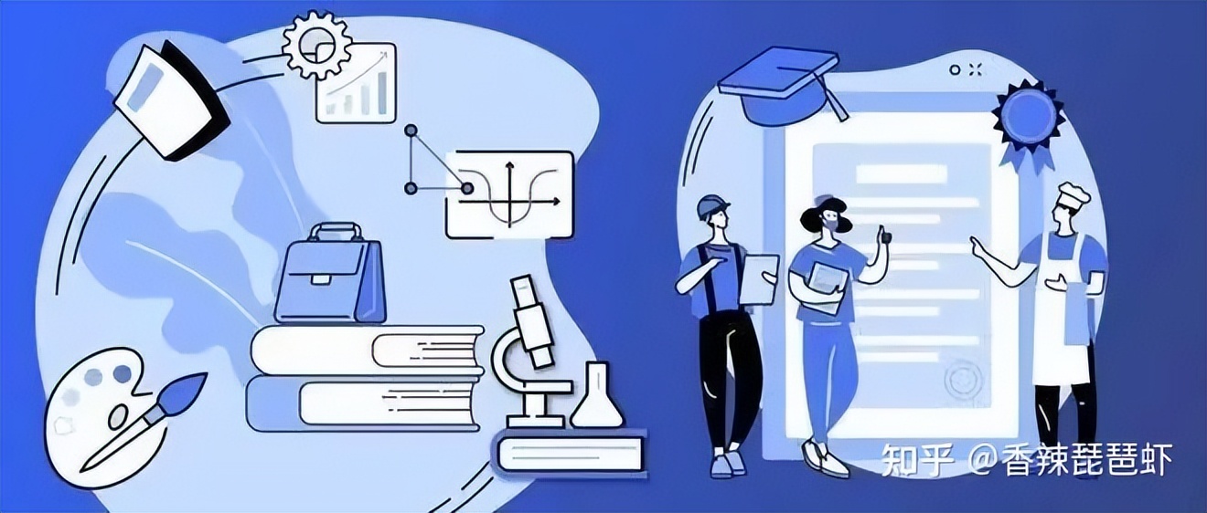 中职生在本科大学的生活,中职生的逆袭之路