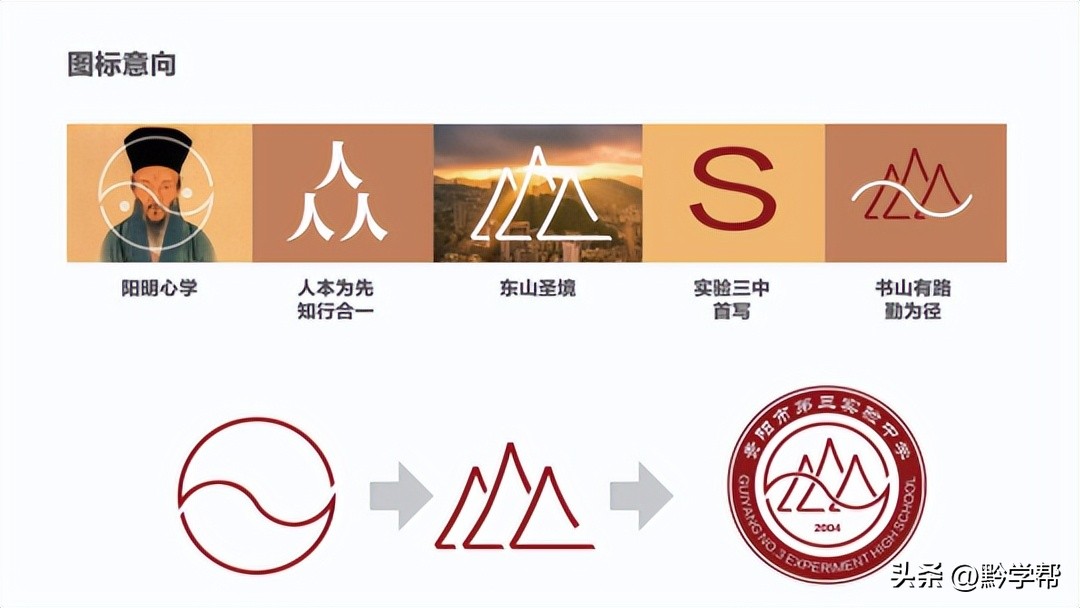 各学校校徽图片,各大学校校徽图片组合
