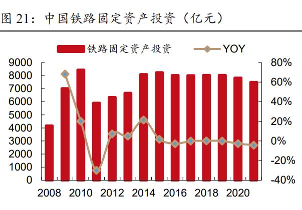 时代电气的功率半导体,时代电气研发实力