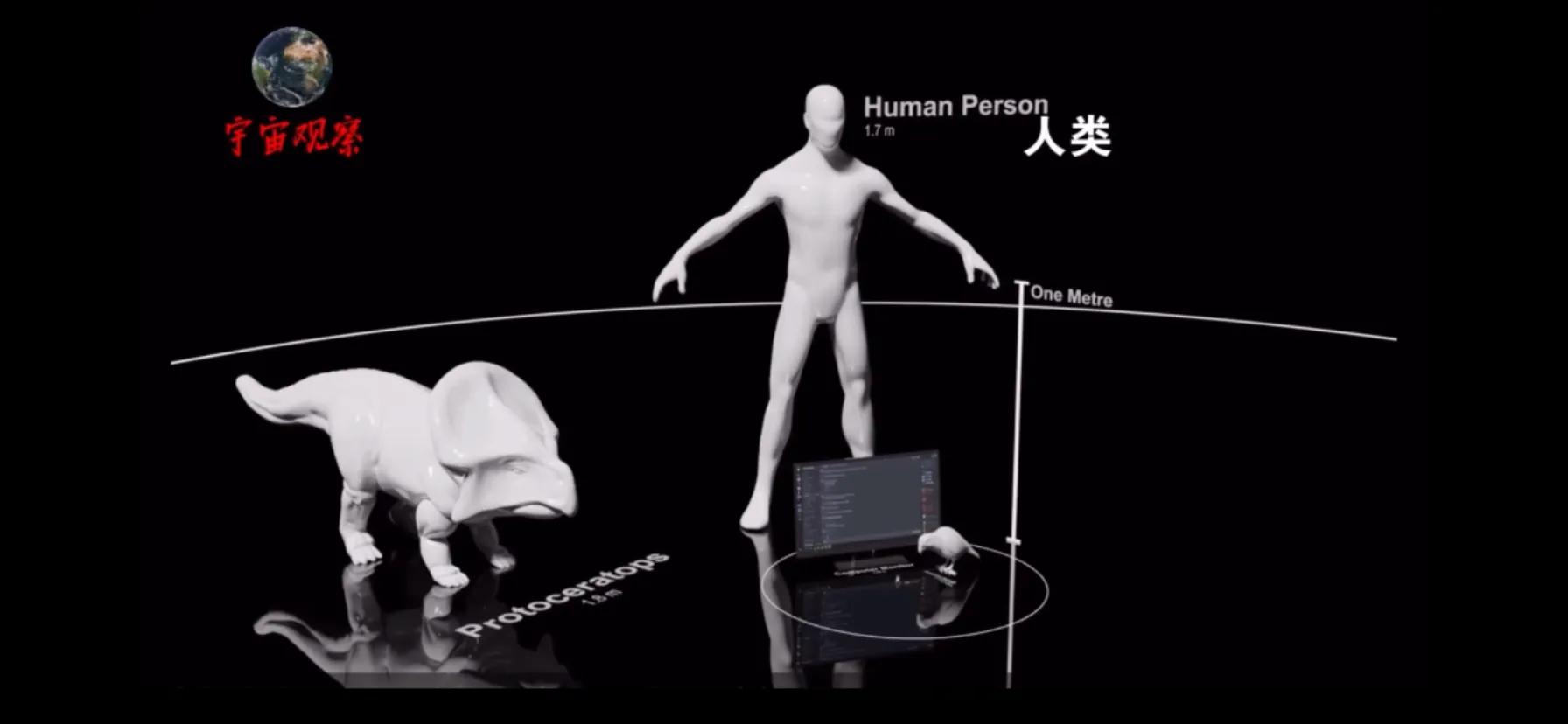 科学家证明在多少光年内没有生命,如果一光年只有一米宇宙有多大