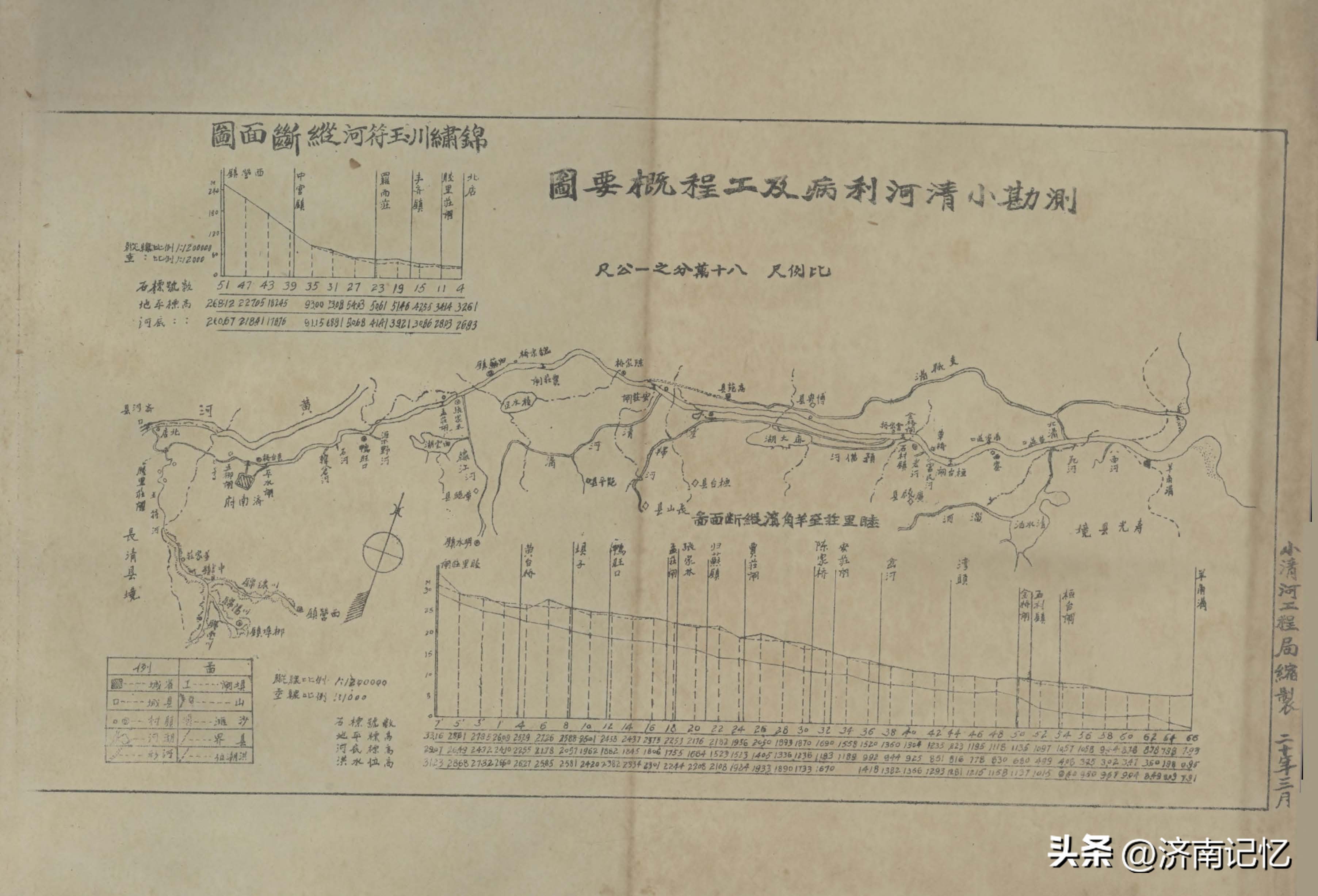 小清河航运能进入长江吗,小清河航运历史介绍