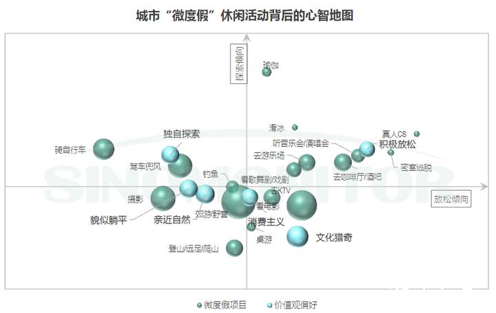 长江云采访,长江云调查
