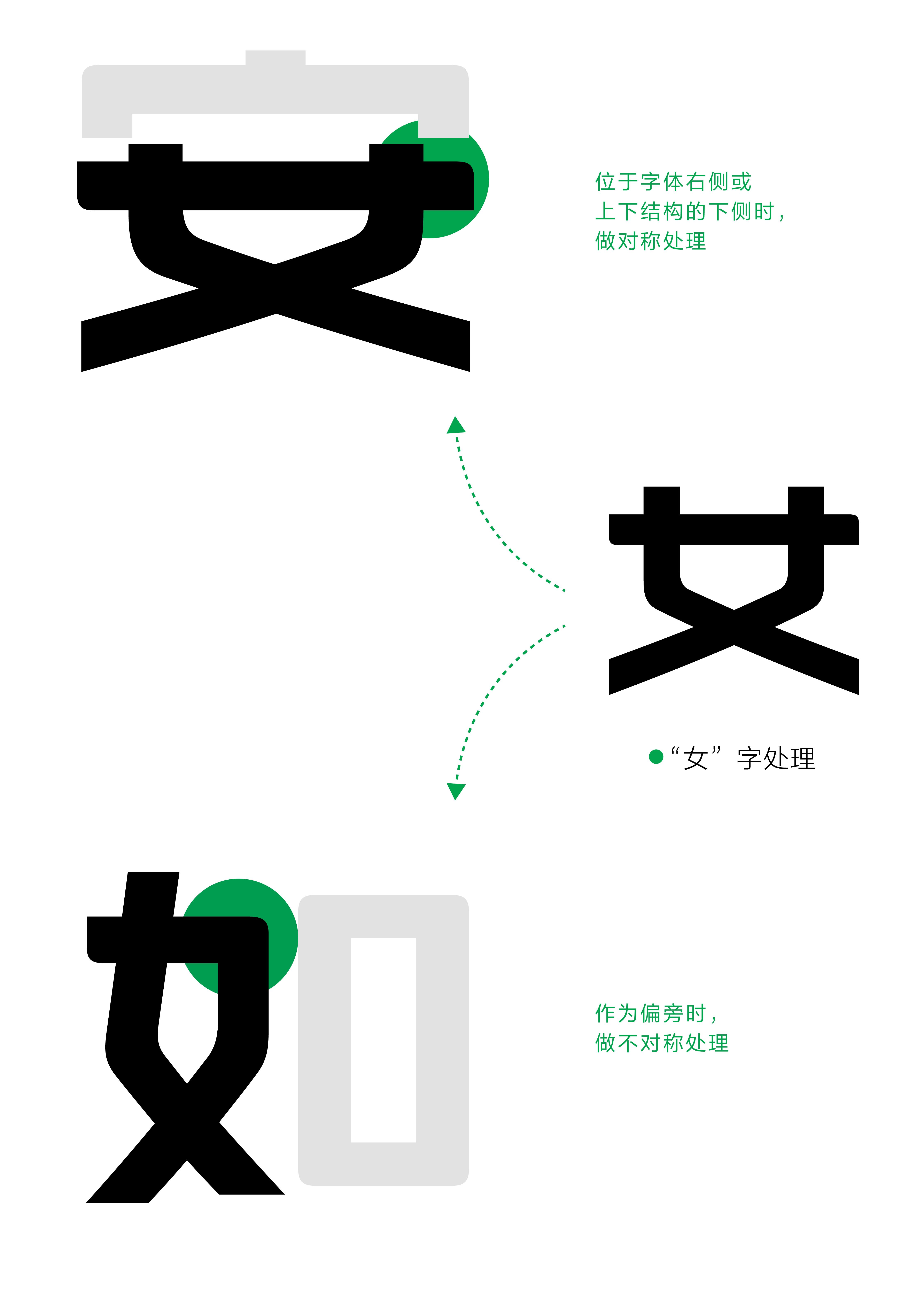 360构建安全能力框架,360安全管理系统一体化版