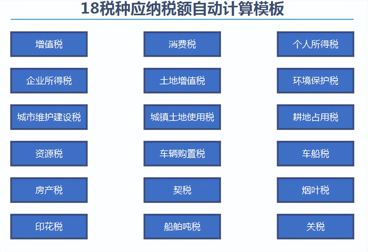 作为一个会计应该干什么,作为会计怎样管理公司