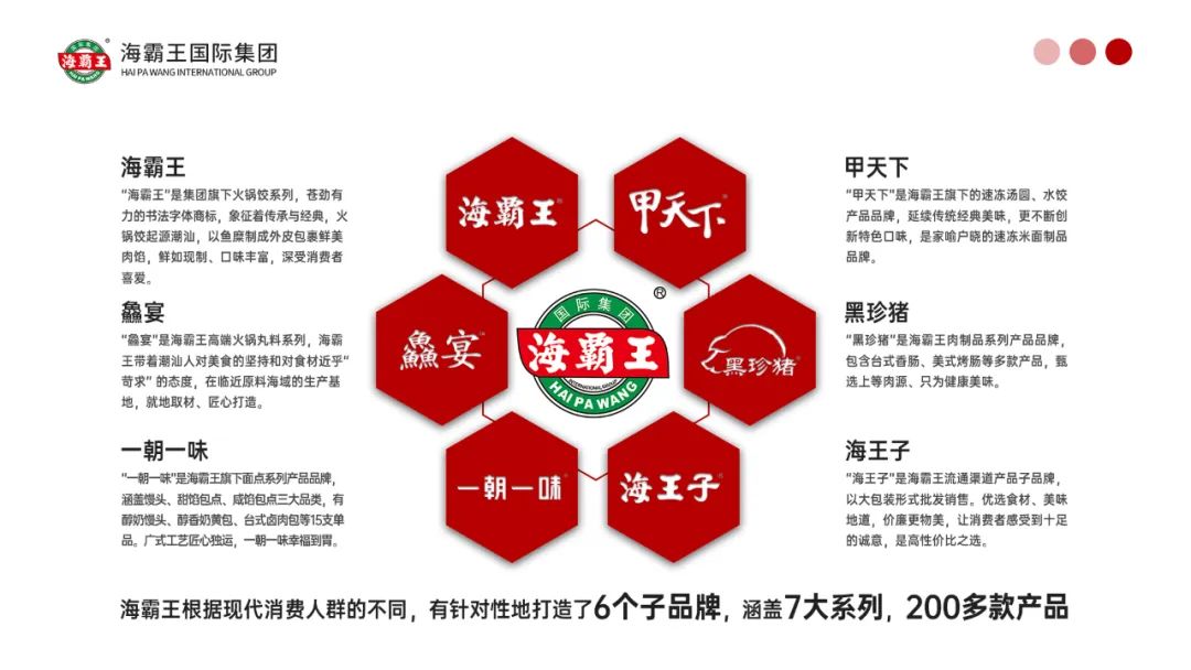 海霸王速冻食品品牌,海霸王一朝一味黑芝麻包