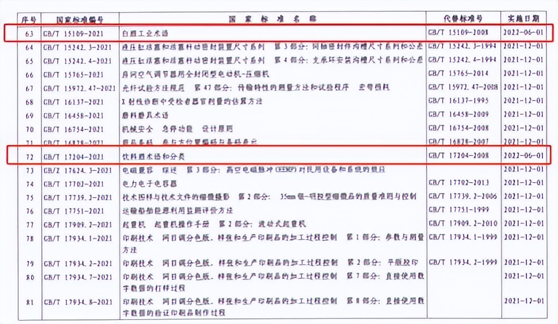 纯粮白酒酿造作坊,白酒新国标出台商机在哪里