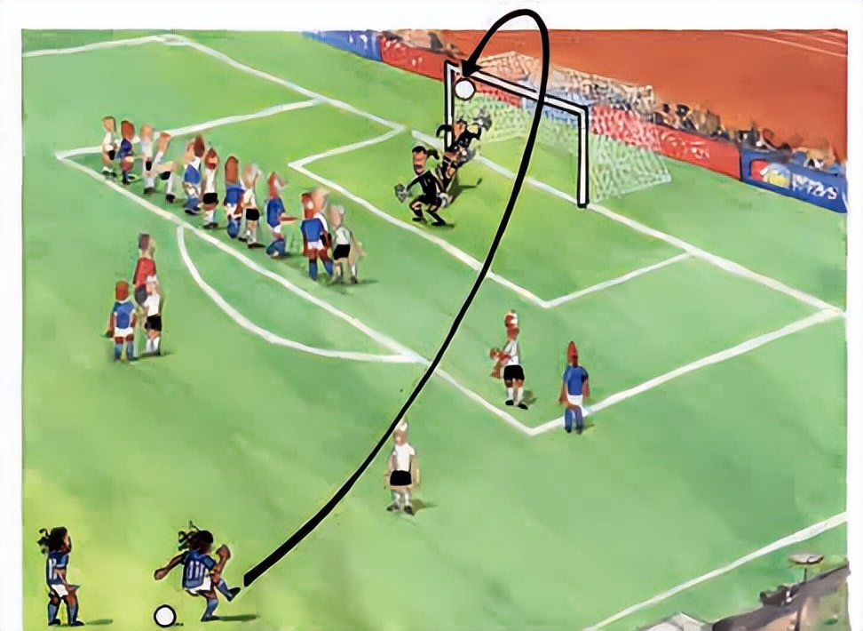 看懂漫画看懂世界杯,漫画解读世界杯