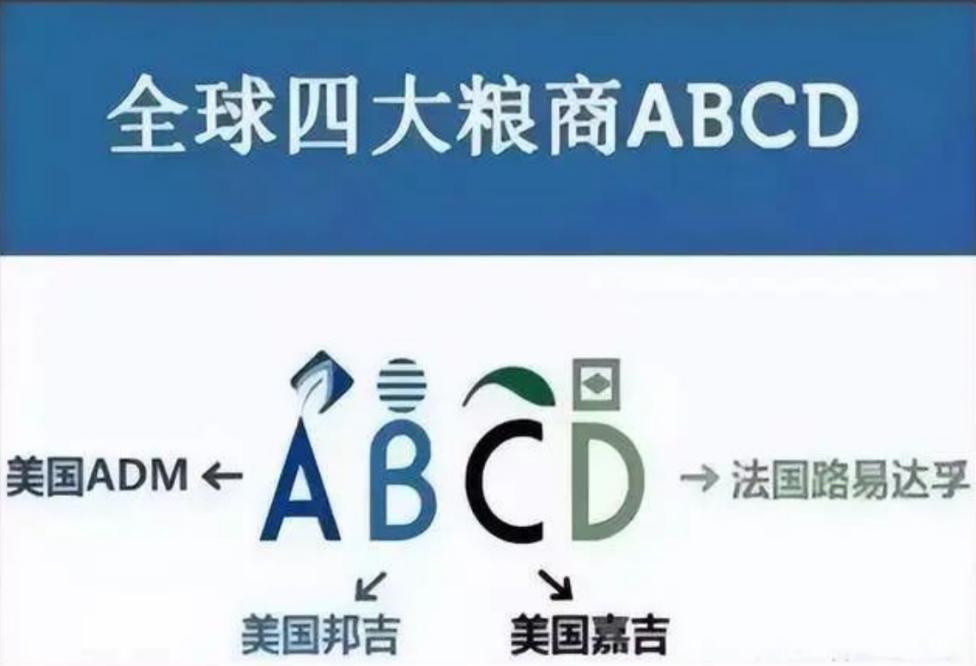 中粮集团年营收和利润,中粮营收