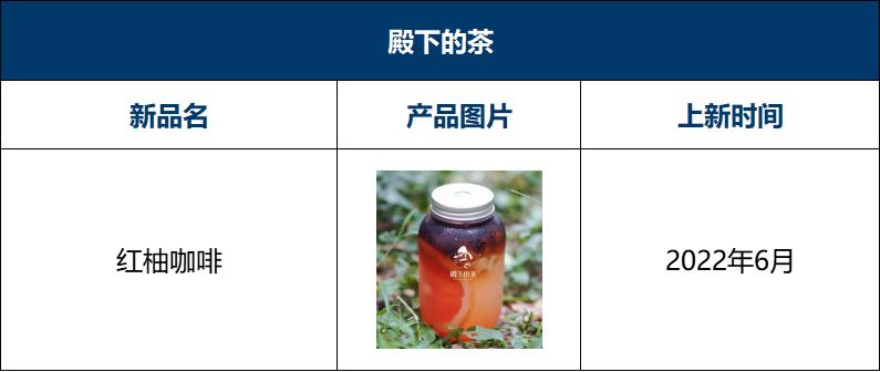 瑞幸咖啡2023年上新多少款新品,2022瑞幸咖啡与星巴克对比