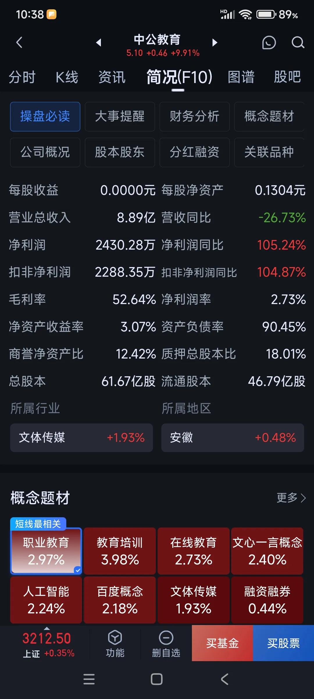 002607中公教育千股千评,好股点评