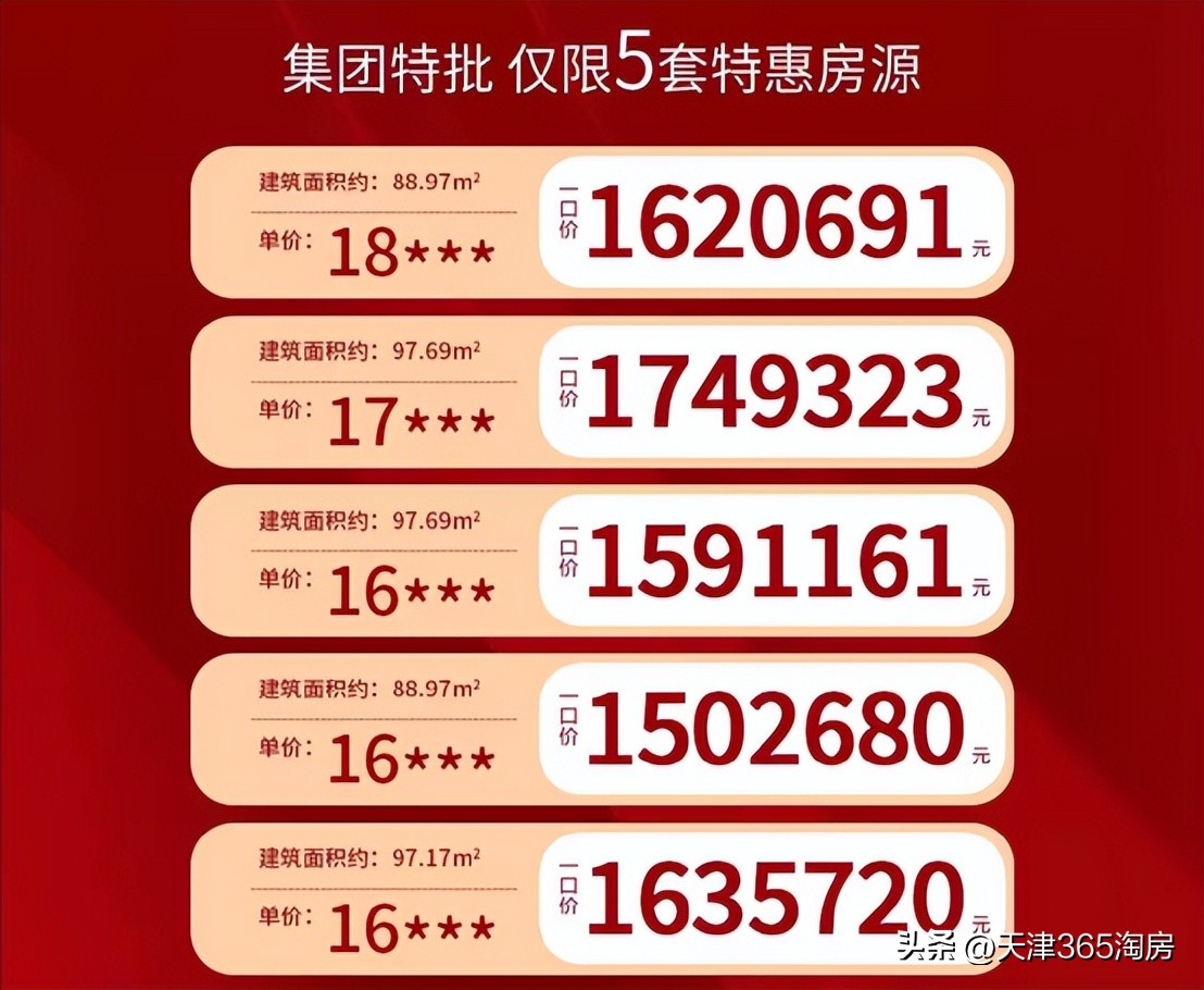 魔幻！新梅江加推涨价，西青洋房特惠108万起