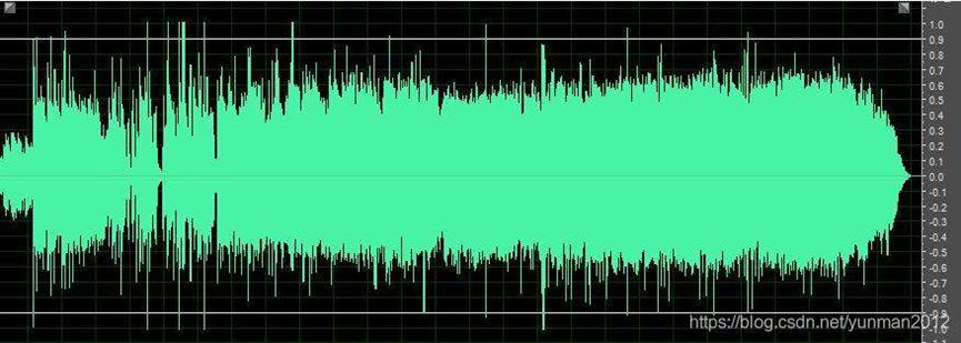 声卡有电流麦怎么解决,和平精英电流麦怎么解决