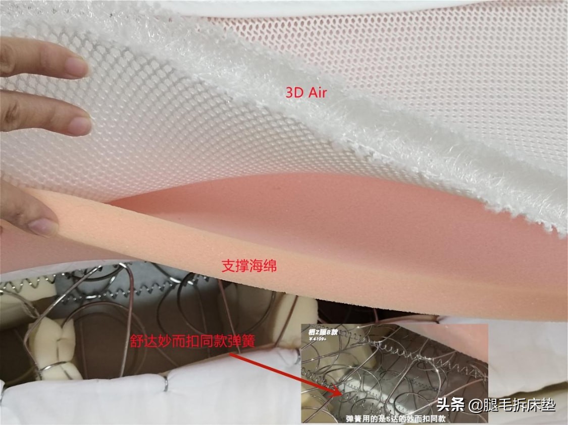 1w以上的科技床垫,评测全网20家床垫