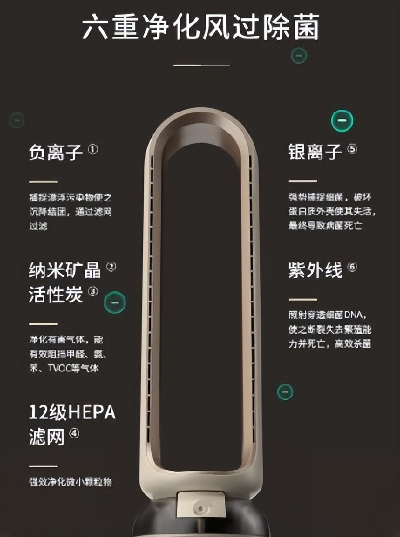 为什么大宇无叶风扇很便宜,大宇无叶风扇哪款好