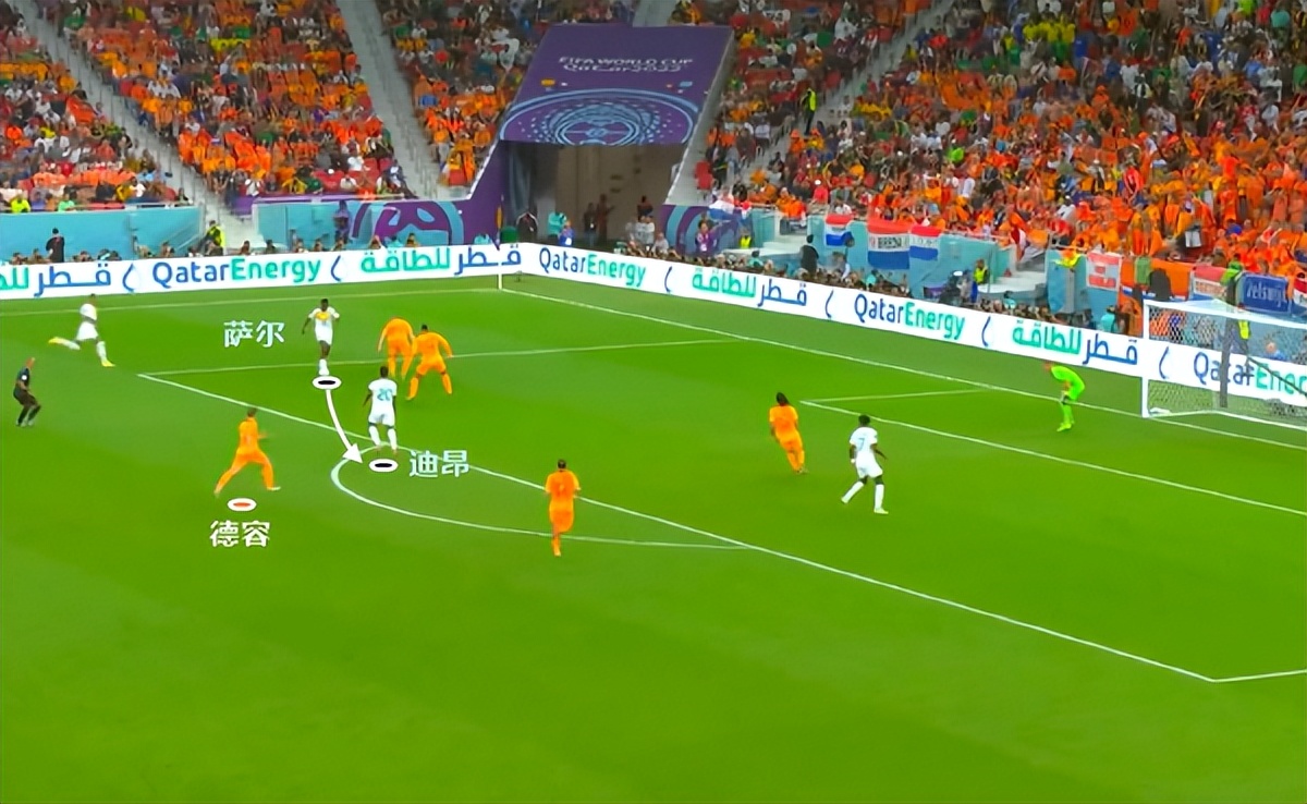 战术板｜没了马内还有小魔兽！荷兰从地狱到天堂，就因为教练强大