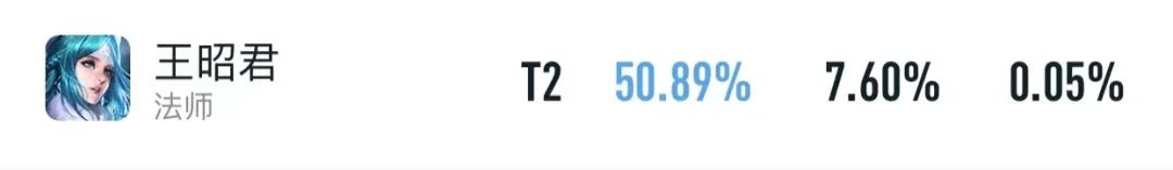 王昭君的最新皮肤是限定的吗,王昭君的最新皮肤是传说还是限定