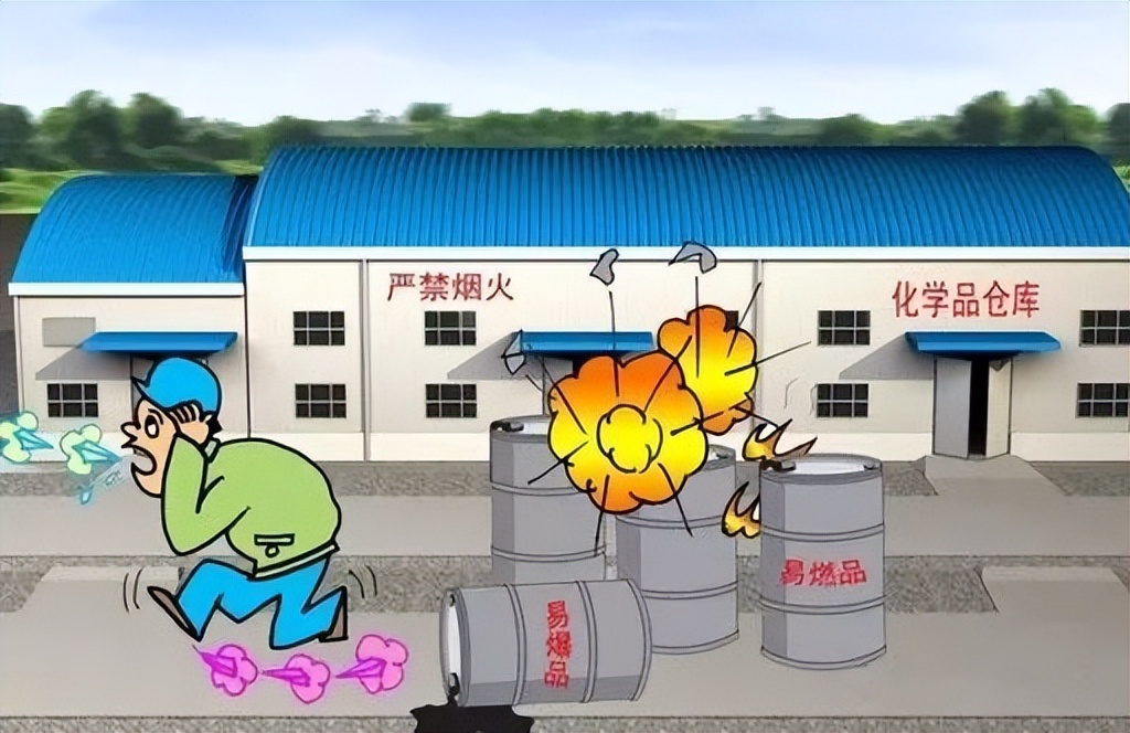 砂轮机安全检查项目,砂轮机未设置防护罩安全隐患描述