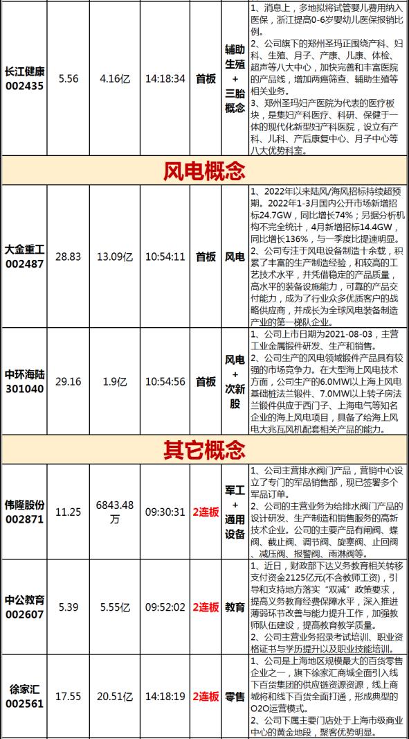 兵临城下30至40,兵临城下131分钟