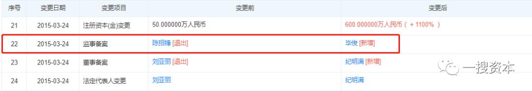 瑞晨环保公司怎么样,瑞辰环保最新消息