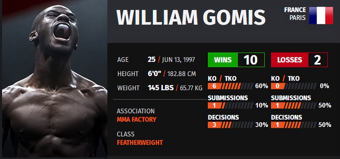 ufc格斗之夜209期对阵表,ufc格斗之夜198比赛对阵表