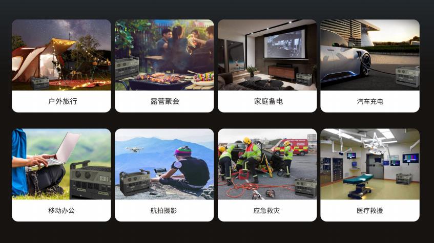 小容量户外移动电源推荐评测,正方科技户外移动电源