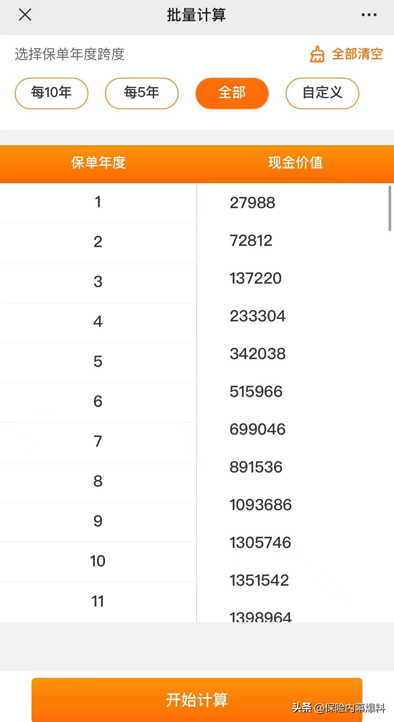 复利的简单算法,复利irr怎么计算