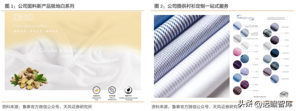 一体化色织产业链龙头，鲁泰A：产品结构升级+新兴市场发力促成长